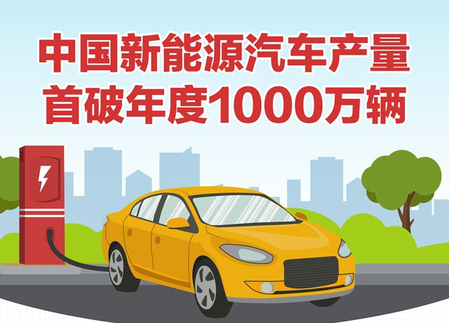 我國新能源汽車年產量首次突破1000萬輛